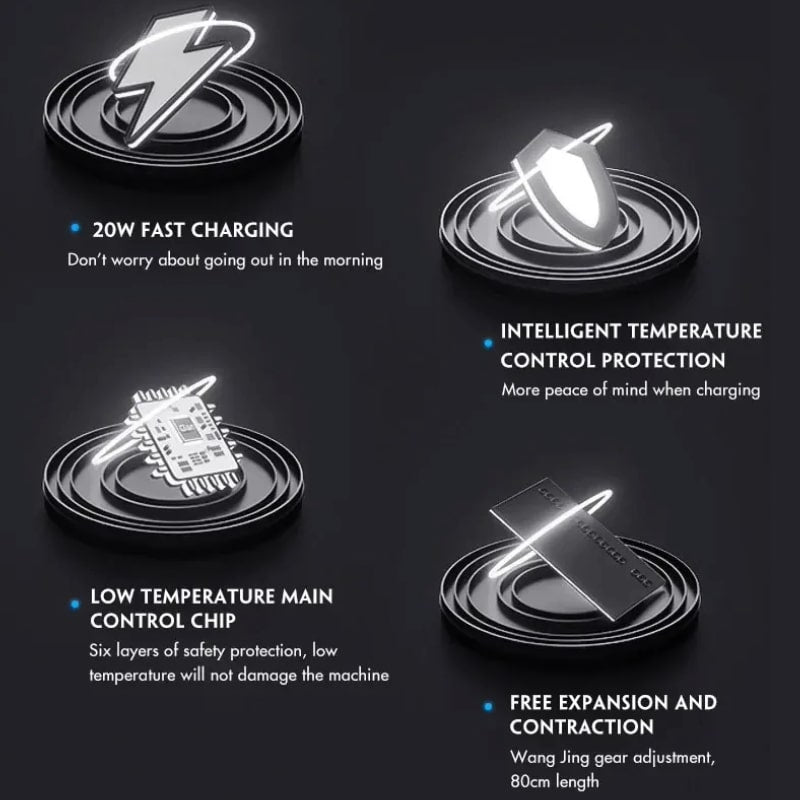 Φορτιστής Αυτοκινήτου με Ανασυρόμενα Καλώδια και Γρήγορη Φόρτιση