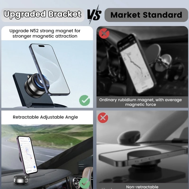 Vacuum Magnetic Phone Holder με Δυνατή Απορρόφηση & Βάση Κενού Αέρα